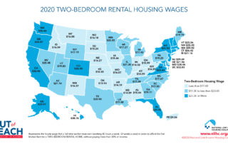 NLIHC Out of Reach 2020